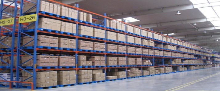 Racking Load